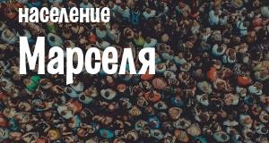 Население Марселя