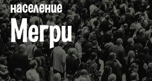 Население Мегри