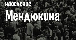 Население Мендюкина