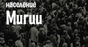 Население Мигии