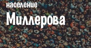 Население Миллерова