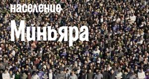 Население Миньяра