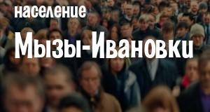 Население Мызы-Ивановки