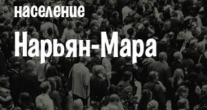 Население Нарьян-Мара