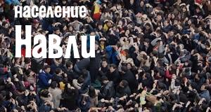 Население Навли