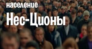 Население Нес-Ционы