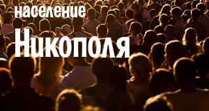Население Никополя