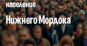 Население Нижнего Мордока