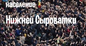 Население Нижней Сыроватки