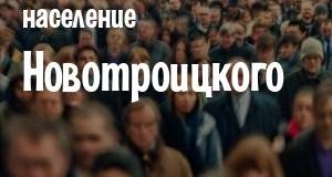 Население Новотроицкого