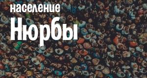 Население Нюрбы
