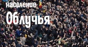 Население Облучья