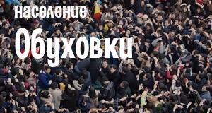 Население Обуховки