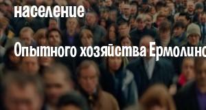 Население Опытного хозяйства Ермолино