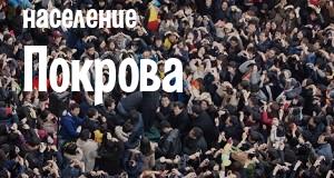 Население Покрова