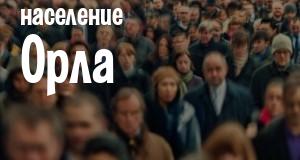 Население Орла