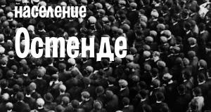 Население Остенде