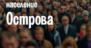 Население Острова
