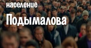 Население Подымалова