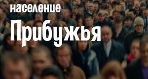 Население Прибужья