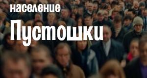 Население Пустошки