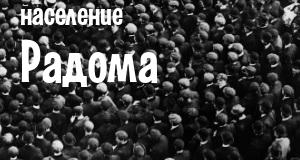 Население Радома