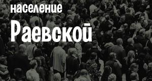 Население Раевской