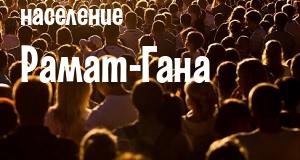 Население Рамат-Гана