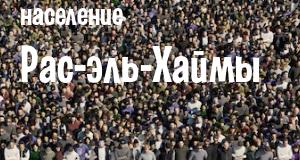 Население Рас-эль-Хаймы