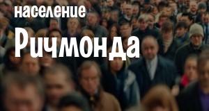 Население Ричмонда