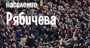 Население Рябичева
