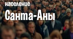 Население Санта-Аны