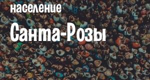 Население Санта-Розы