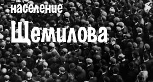 Население Щемилова