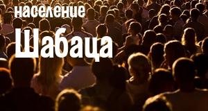 Население Шабаца