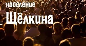 Население Щёлкина