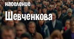 Население Шевченкова