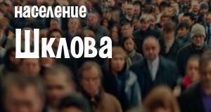 Население Шклова