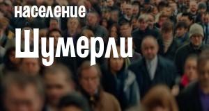 Население Шумерли