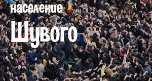 Население Шувого
