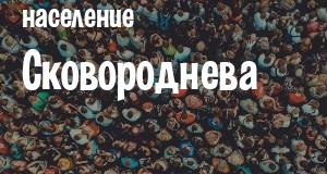 Население Сковороднева