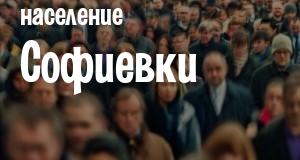 Население Софиевки