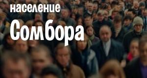 Население Сомбора