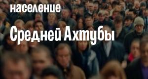 Население Средней Ахтубы
