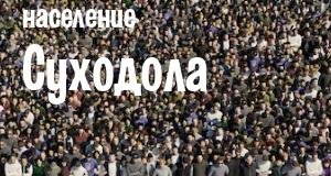 Население Суходола