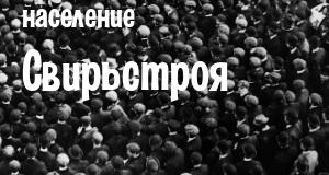 Население Свирьстроя