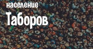 Население Таборов