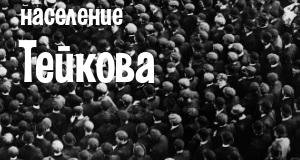 Население Тейкова