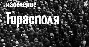 Население Тирасполя