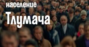 Население Тлумача